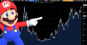 JPMorgan Buy Nintendo